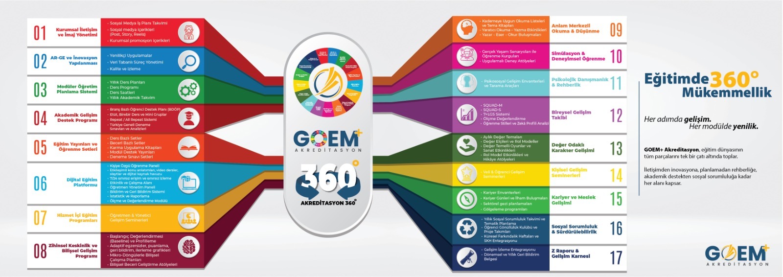 GOEM - Görsel 2
